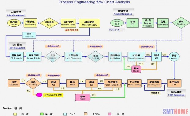 點(diǎn)擊打開(kāi)原圖